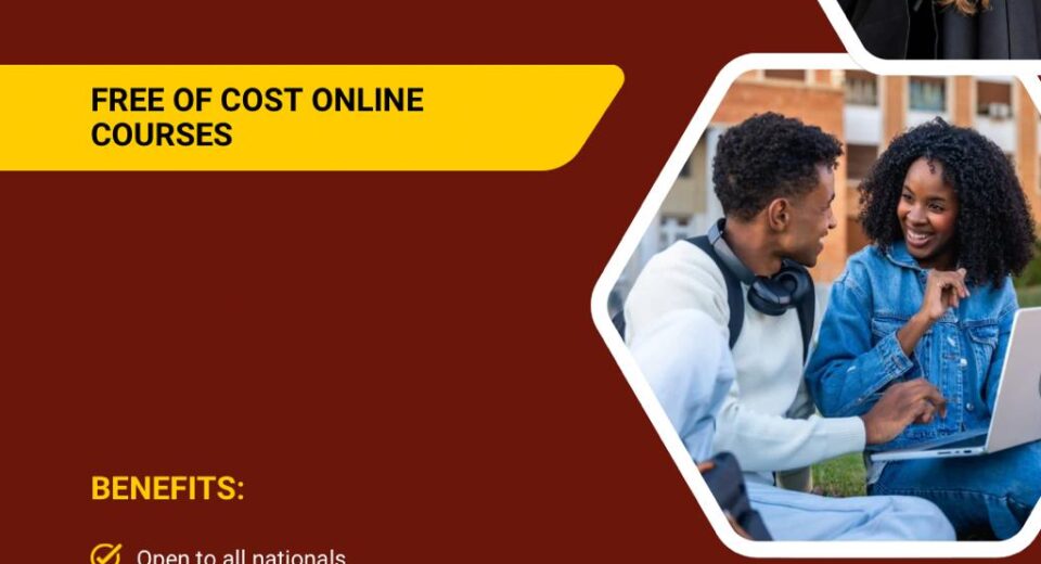 Harvard University Free Online Courses 2025